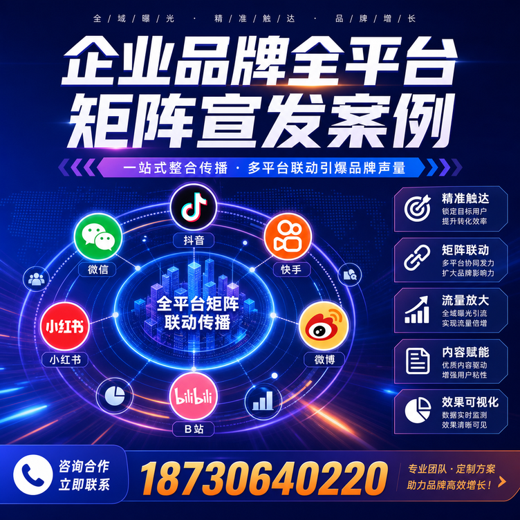 庆阳企业全平台自媒体品牌统一宣发落地案例