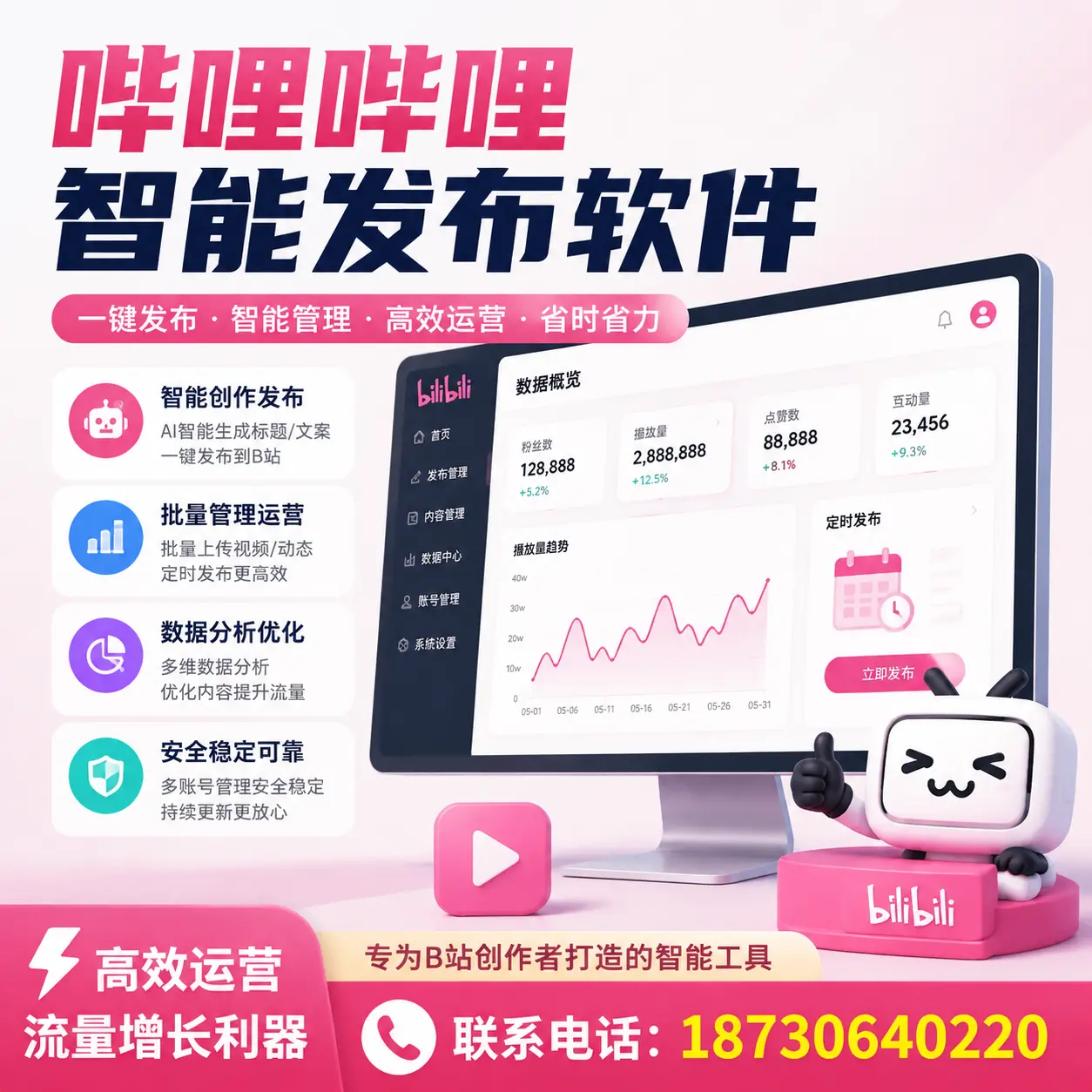 如何评估哔哩哔哩智能发布软件的ROI？庆阳 企业必读